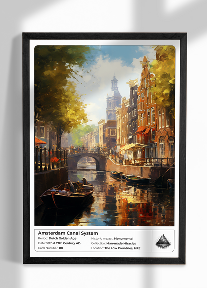 Póster - Sistema de canales de Ámsterdam